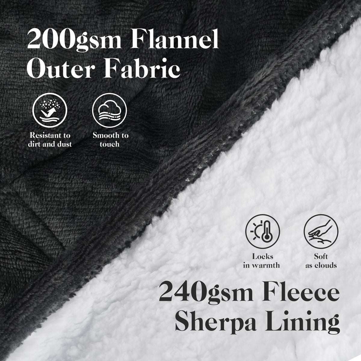 Dark Gray Cordless Electric Wearable Heated Blanket Hoodie with Pocket, Oversized Flannel & Sherpa USB Heated Hooded Blanket Sweatshirt for Men Women