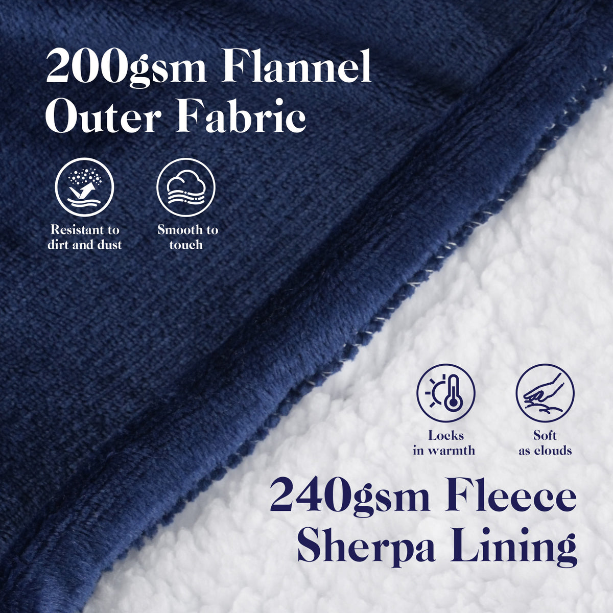 Dark Blue Cordless Electric Wearable Heated Blanket Hoodie with Pocket, Oversized Flannel & Sherpa USB Heated Hooded Blanket Sweatshirt for Men Women