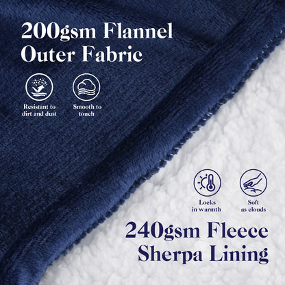Dark Blue Cordless Electric Wearable Heated Blanket Hoodie with Pocket, Oversized Flannel & Sherpa USB Heated Hooded Blanket Sweatshirt for Men Women