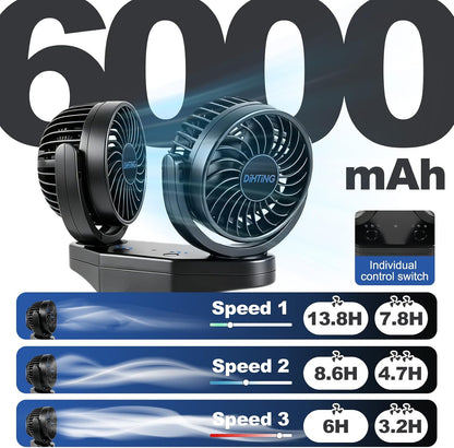 6000mAh Dual Car Fan