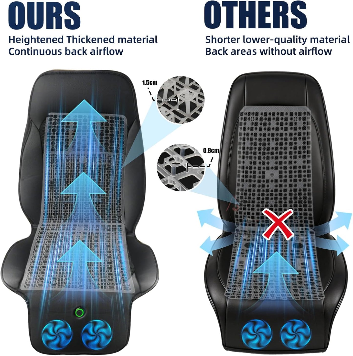 3‑Speed Cooling Seat Cover
