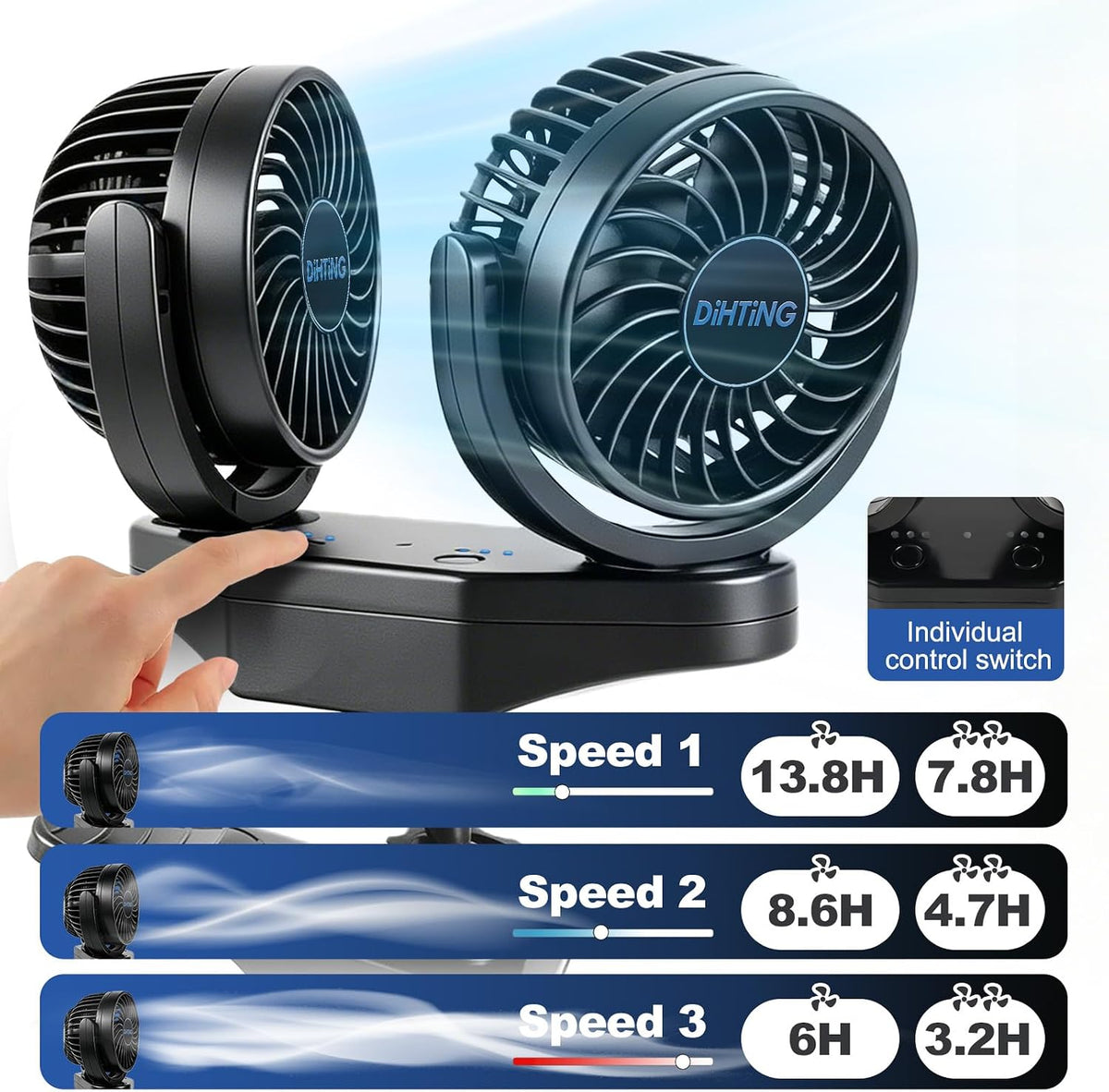 2Pack 6000mAh Dual Fan