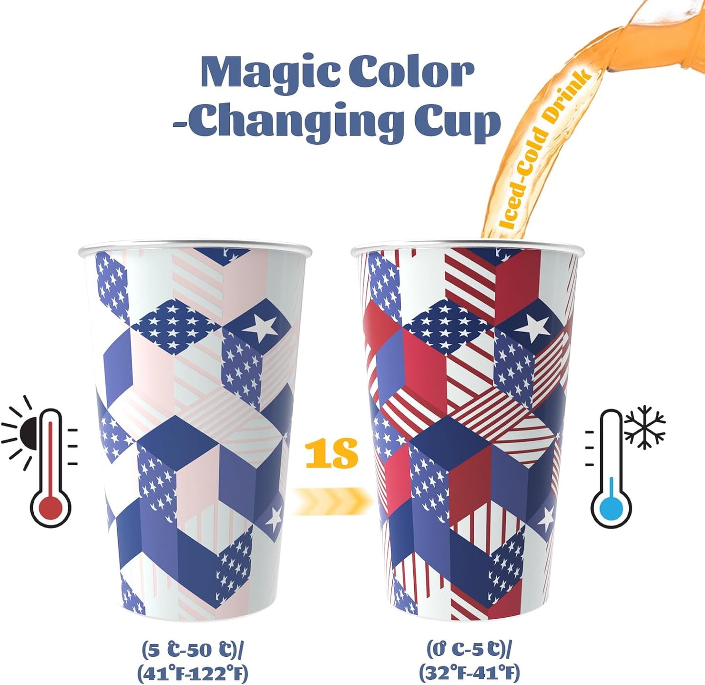 Color Changing Cups
