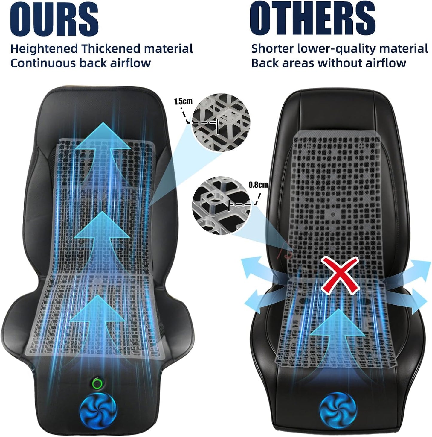 3‑Speed Cooling Seat Cover