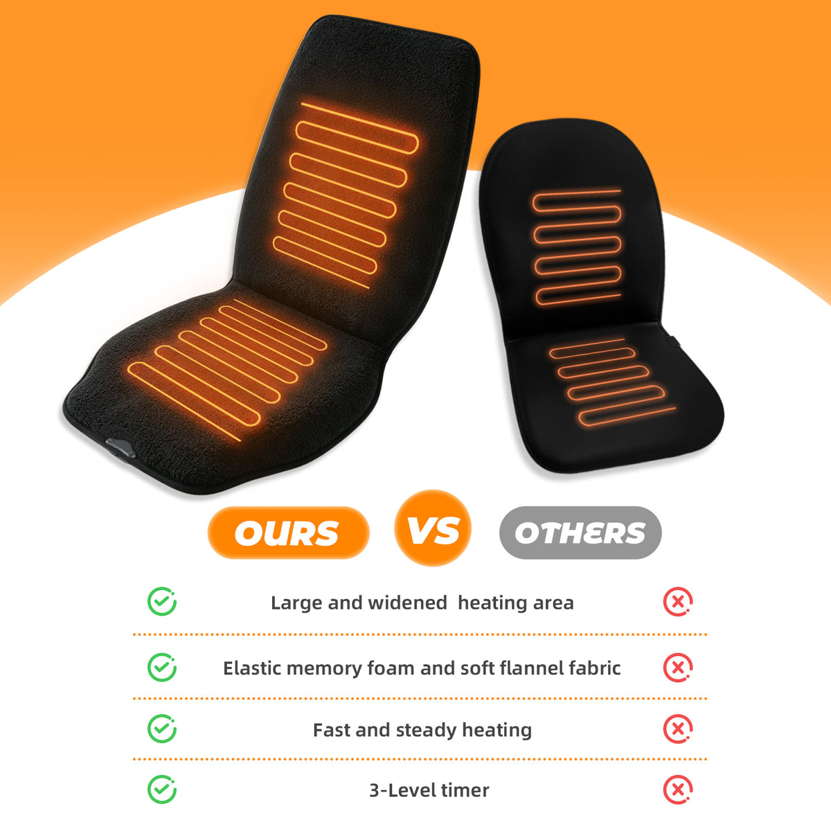 Black Heated Seat Cover for Cars Heated Car Seat Warmer with 3 Levels, Heated Seat Cushion for Back, Waist, HIPS Winter Christmas Holiday Car Accessories Gift