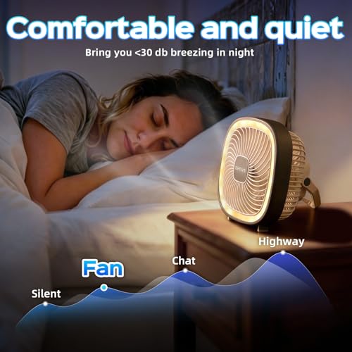 DiHTing 8-Inch Portable Desk Fan — USB Rechargeable, LED Night Light, 3-Speed, Quiet Operation for Home Office