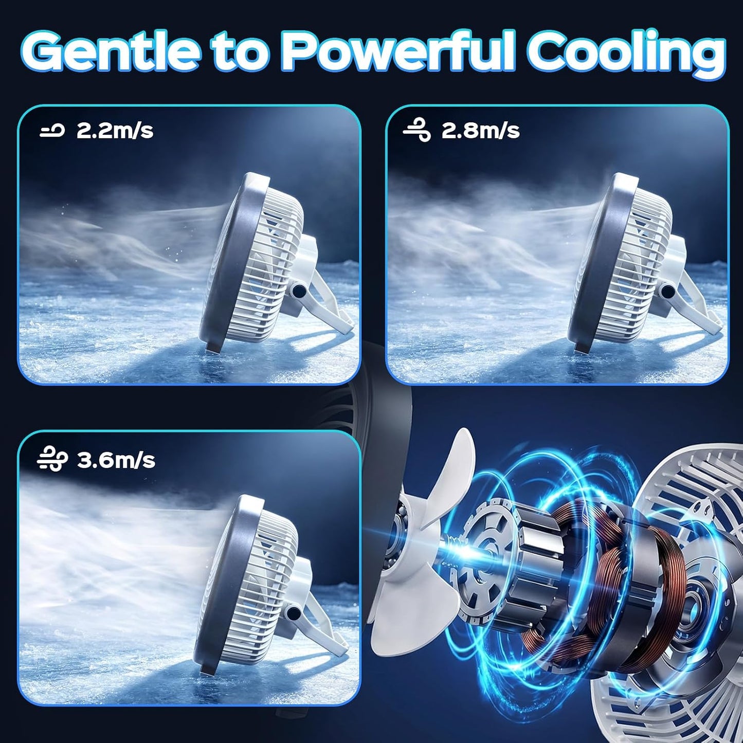 DiHTing 8-Inch Portable Desk Fan — USB Rechargeable, LED Night Light, 3-Speed, Quiet Operation for Home Office