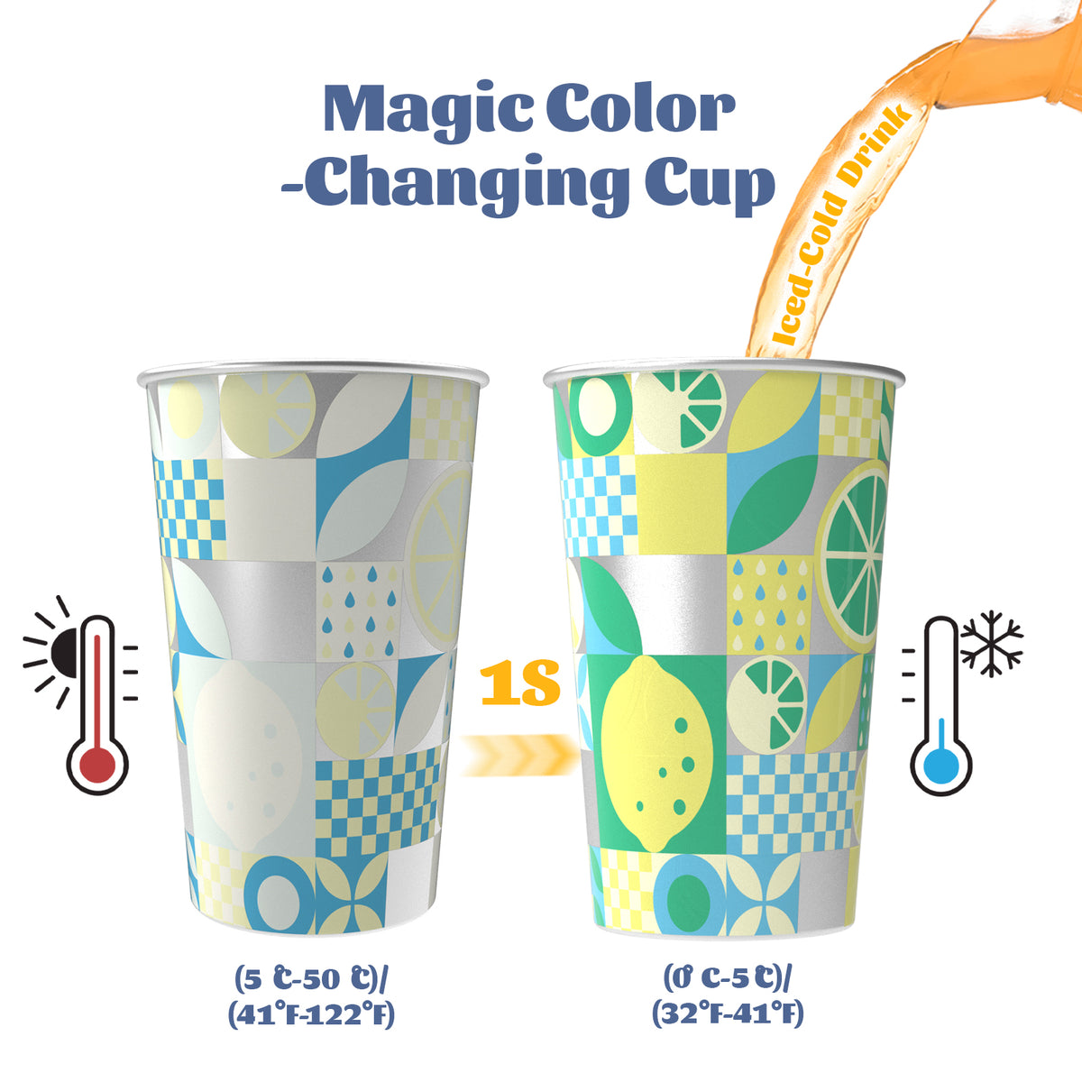 Color Changing Cups - Fruit